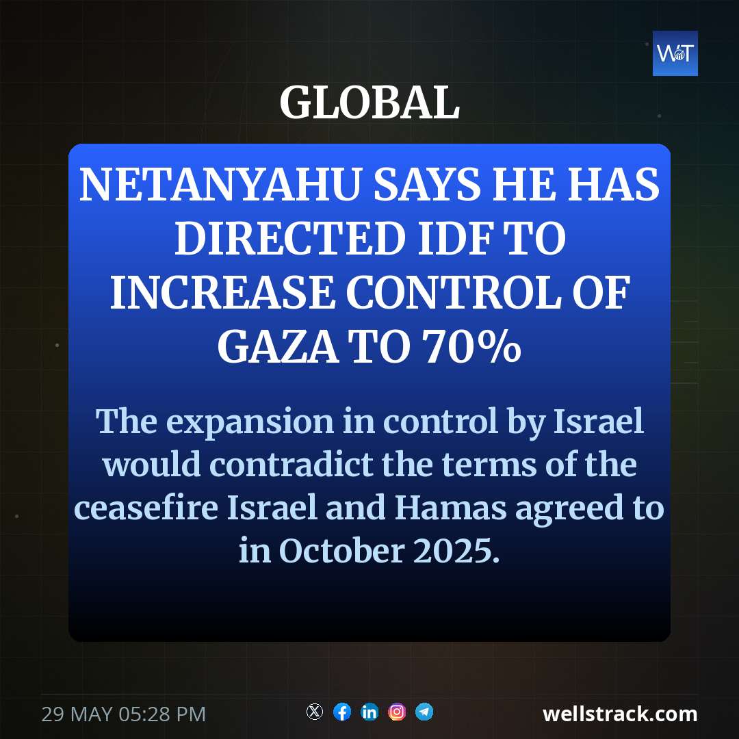 Netanyahu says he has directed IDF to increase control of Gaza to 70% — WellsTrack