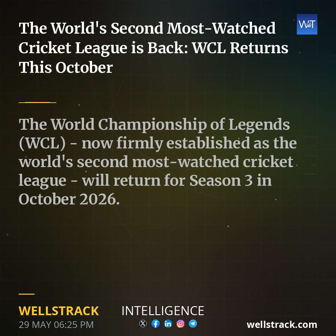 The World's Second Most-Watched Cricket League is Back: WCL Returns This October — WellsTrack