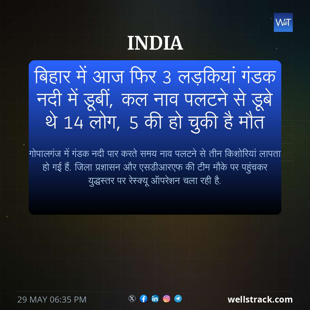 बिहार में आज फिर 3 लड़कियां गंडक नदी में डूबीं, कल नाव पलटने से डूबे थे 14 लोग, 5 की हो चुकी है मौत — WellsTrack