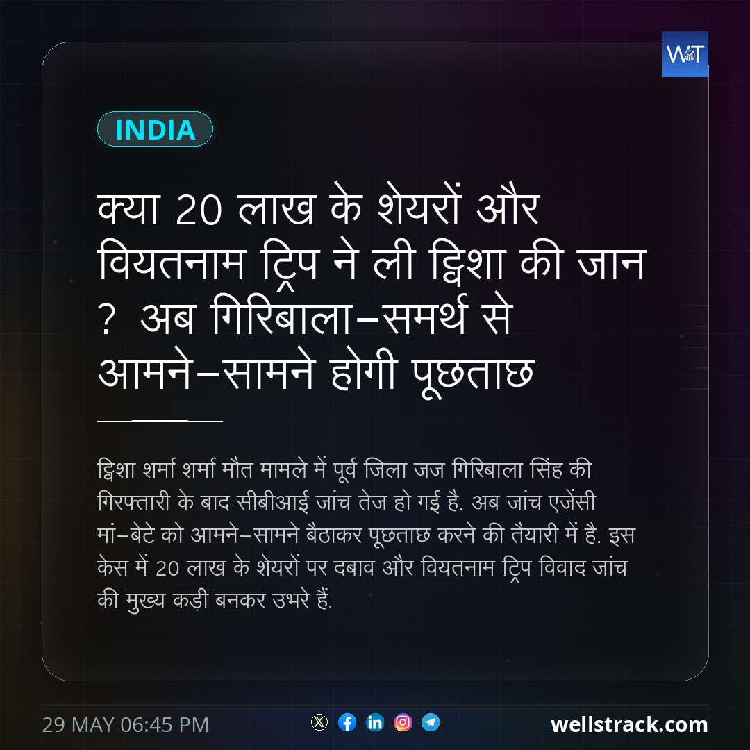 क्या 20 लाख के शेयरों और वियतनाम ट्रिप ने ली ट्विशा की जान ? अब गिरिबाला-समर्थ से आमने-सामने होगी पूछताछ — WellsTrack