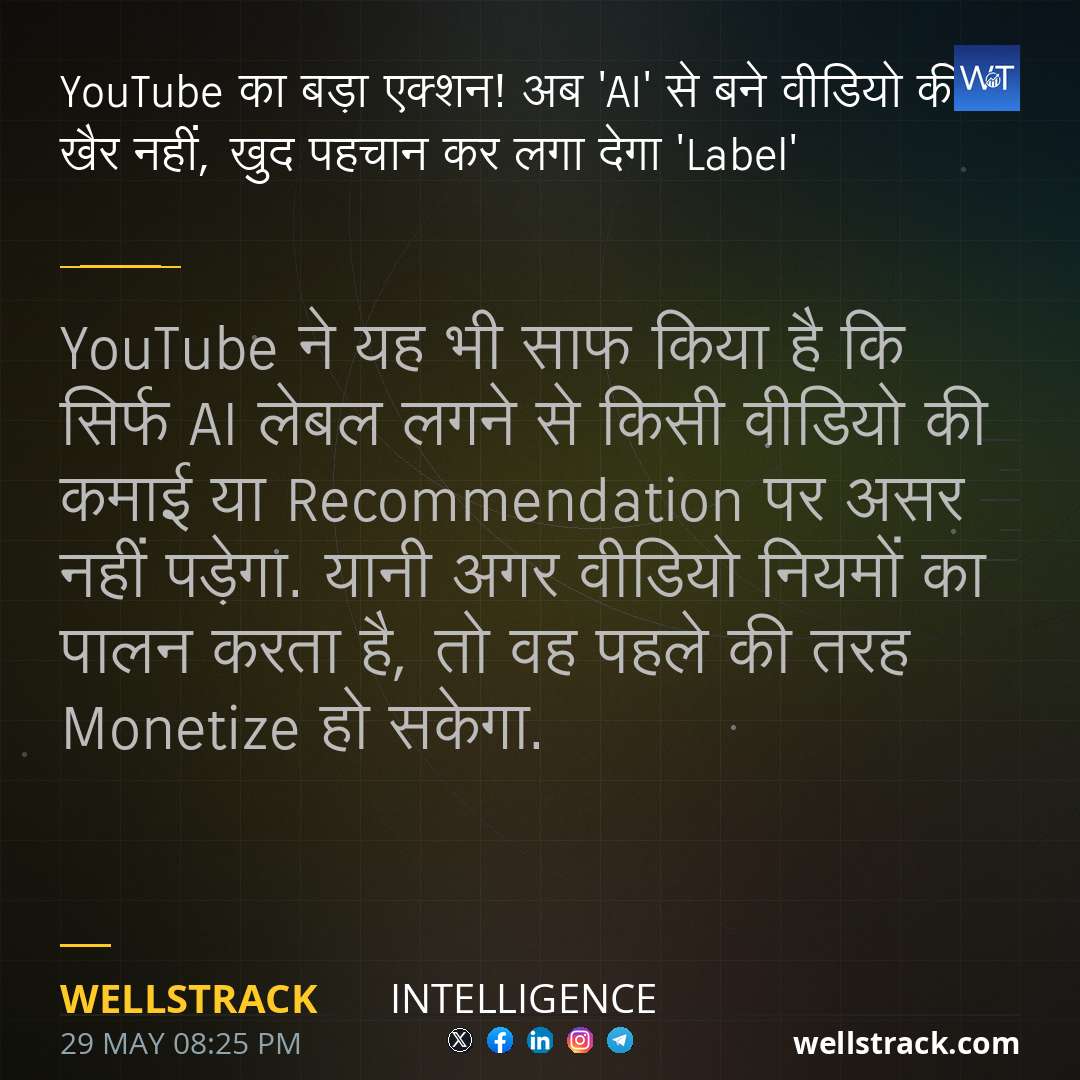 YouTube का बड़ा एक्शन! अब 'AI' से बने वीडियो की खैर नहीं, खुद पहचान कर लगा देगा 'Label' — WellsTrack