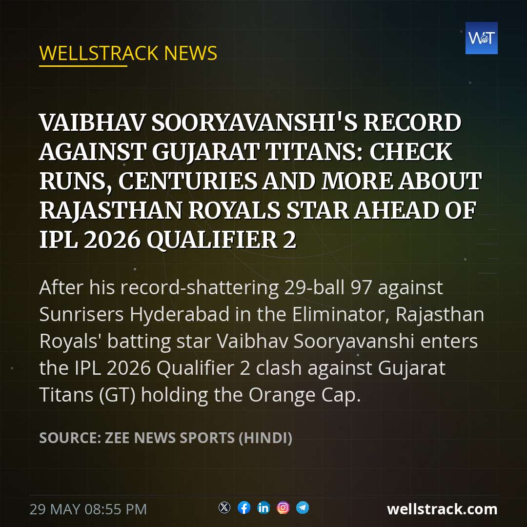 Vaibhav Sooryavanshi's record against Gujarat Titans: Check runs, centuries and more about Rajasthan Royals star ahead of IPL 2026 Qualifier 2 — WellsTrack