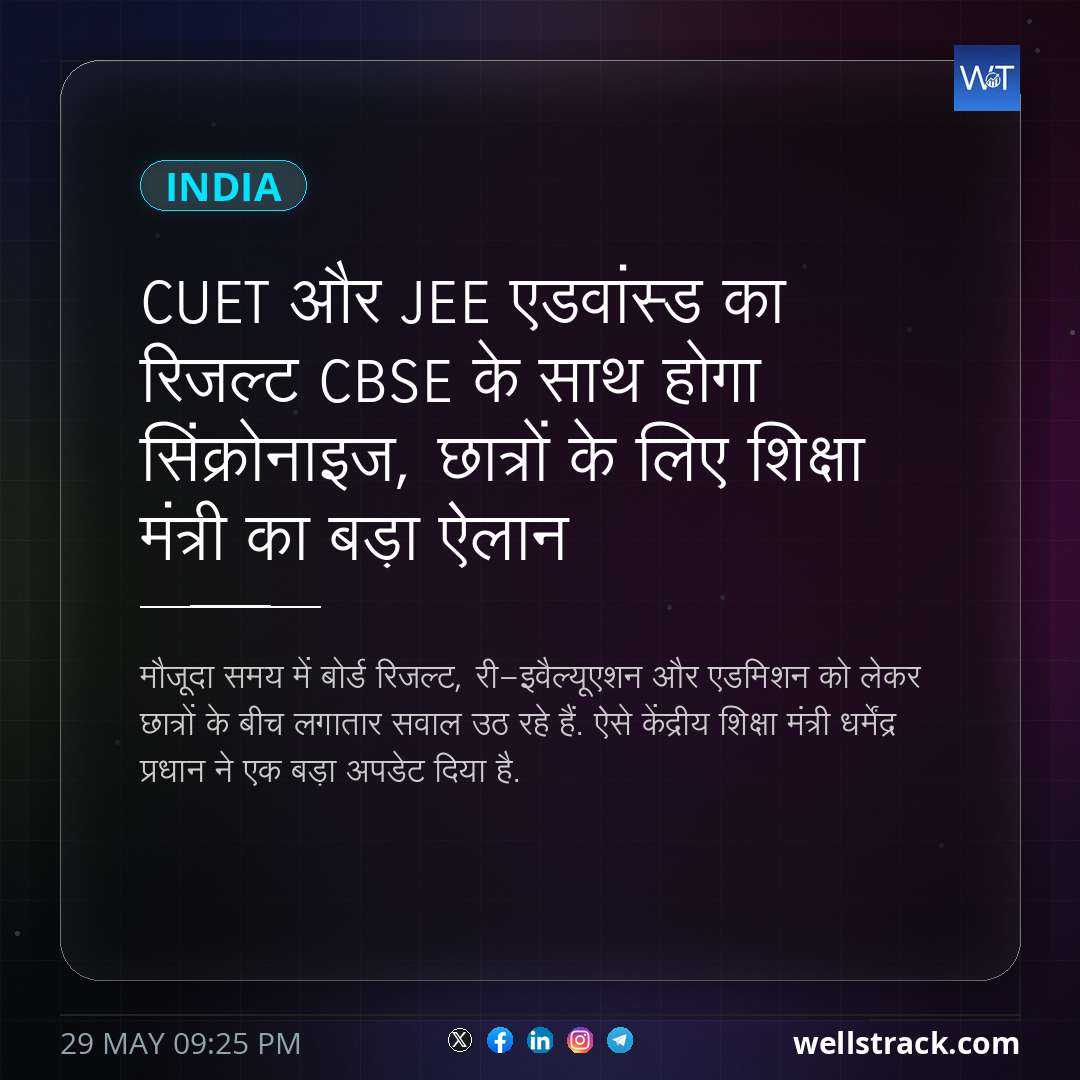 CUET और JEE एडवांस्ड का रिजल्ट CBSE के साथ होगा सिंक्रोनाइज, छात्रों के लिए शिक्षा मंत्री का बड़ा ऐलान — WellsTrack
