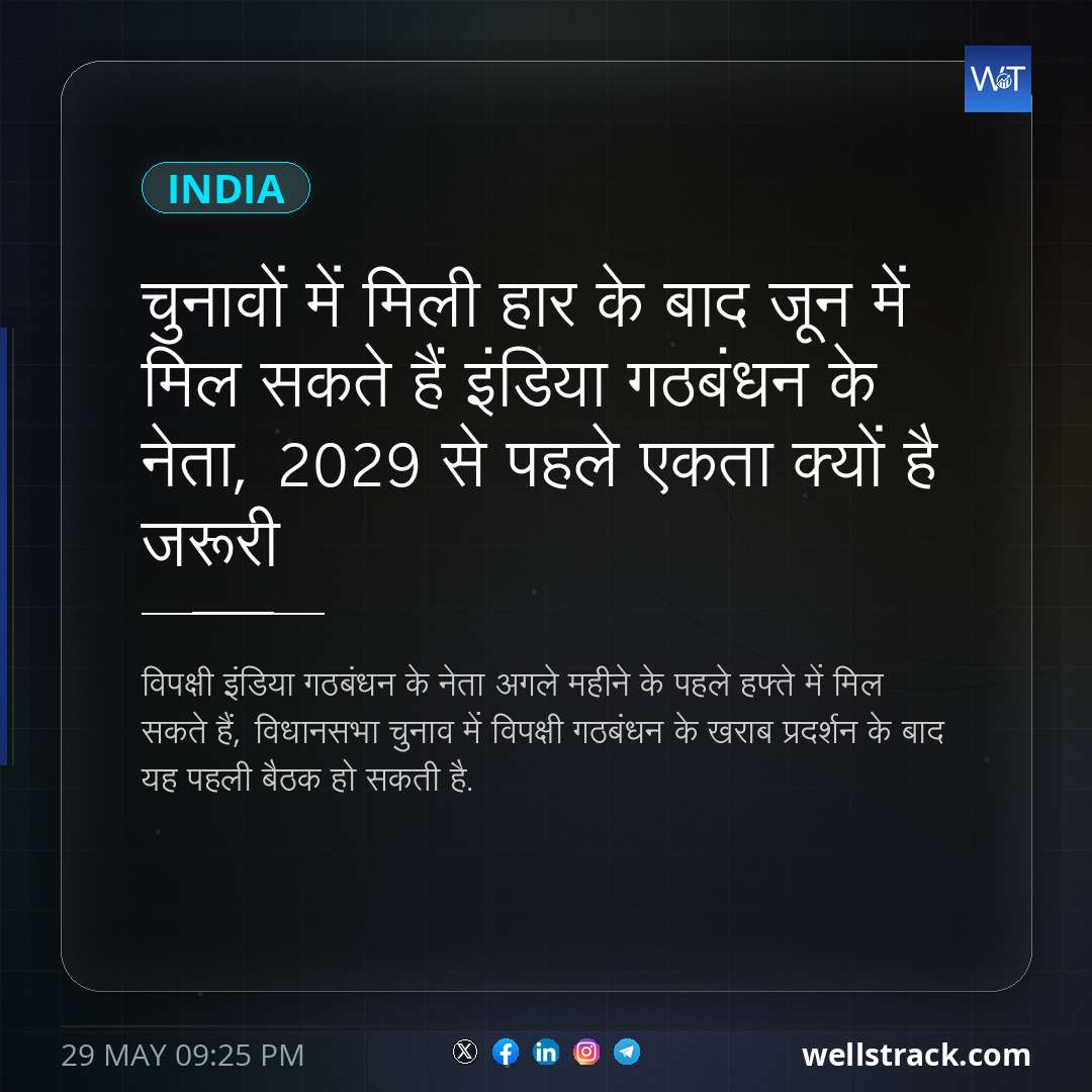 चुनावों में मिली हार के बाद जून में मिल सकते हैं इंडिया गठबंधन के नेता, 2029 से पहले एकता क्यों है जरूरी — WellsTrack