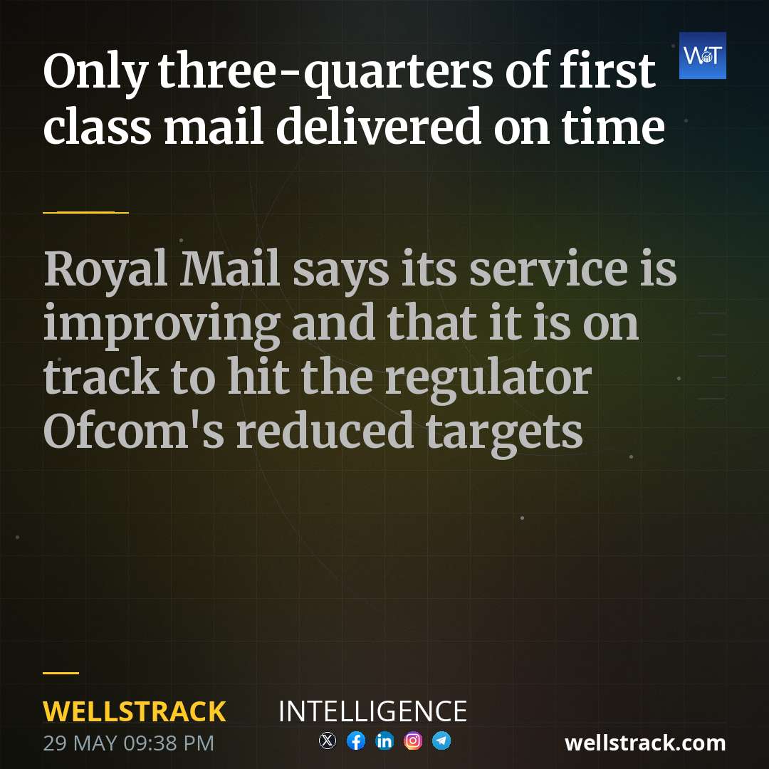 Only three-quarters of first class mail delivered on time — WellsTrack