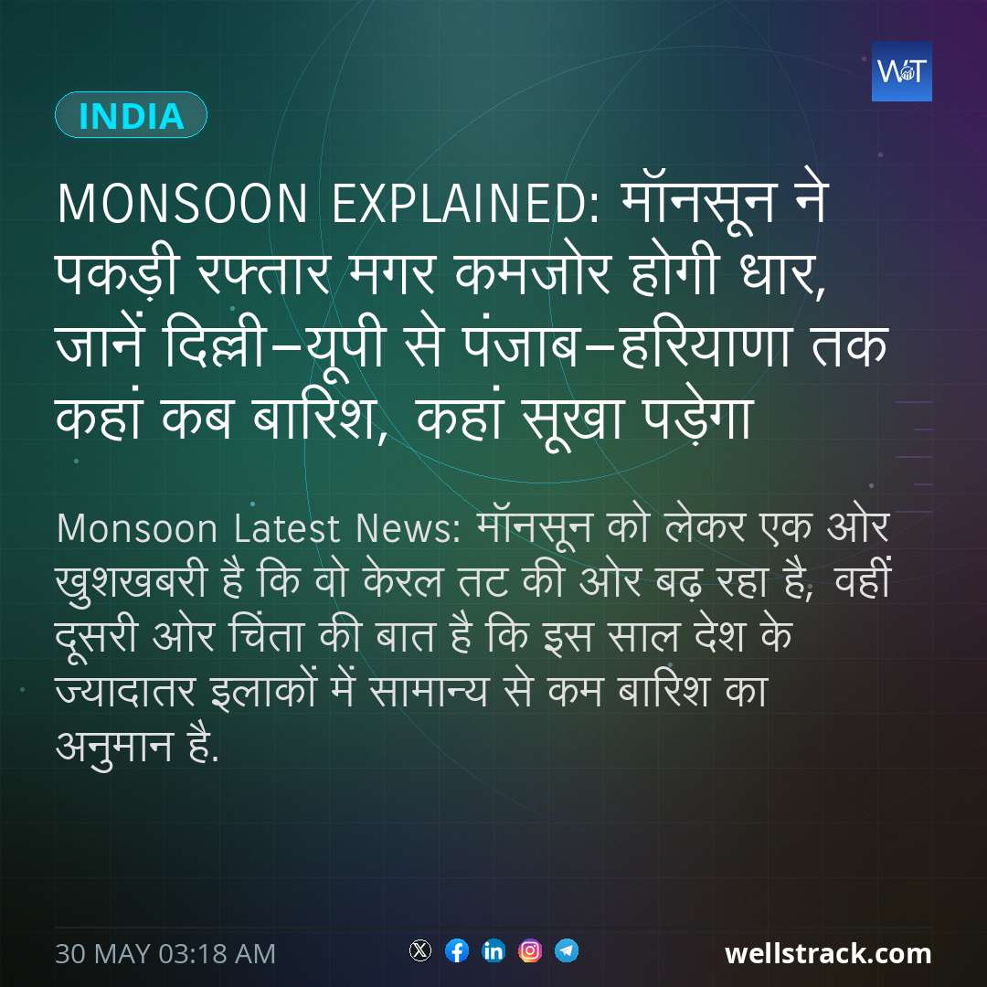 Monsoon Explained: मॉनसून ने पकड़ी रफ्तार मगर कमजोर होगी धार, जानें दिल्ली-यूपी से पंजाब-हरियाणा तक कहां कब बारिश, कहां सूखा पड़ेगा — WellsTrack