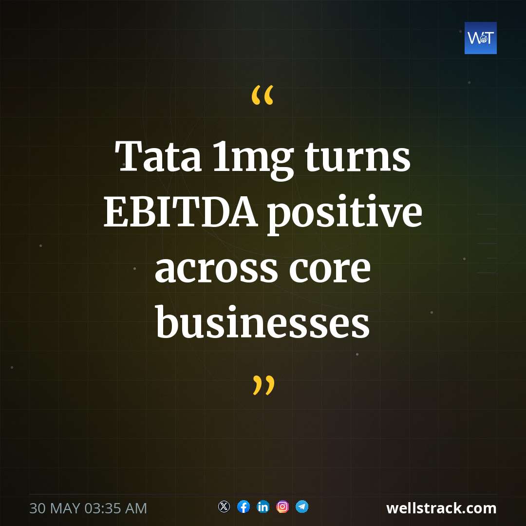 Tata 1mg turns EBITDA positive across core businesses — WellsTrack