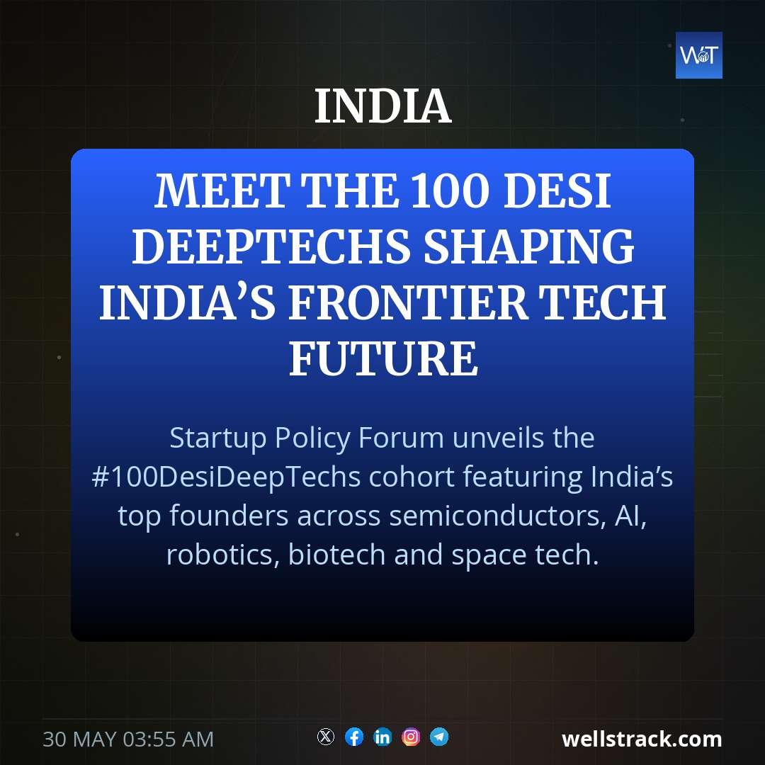 Meet the 100 Desi DeepTechs shaping India’s frontier tech future — WellsTrack