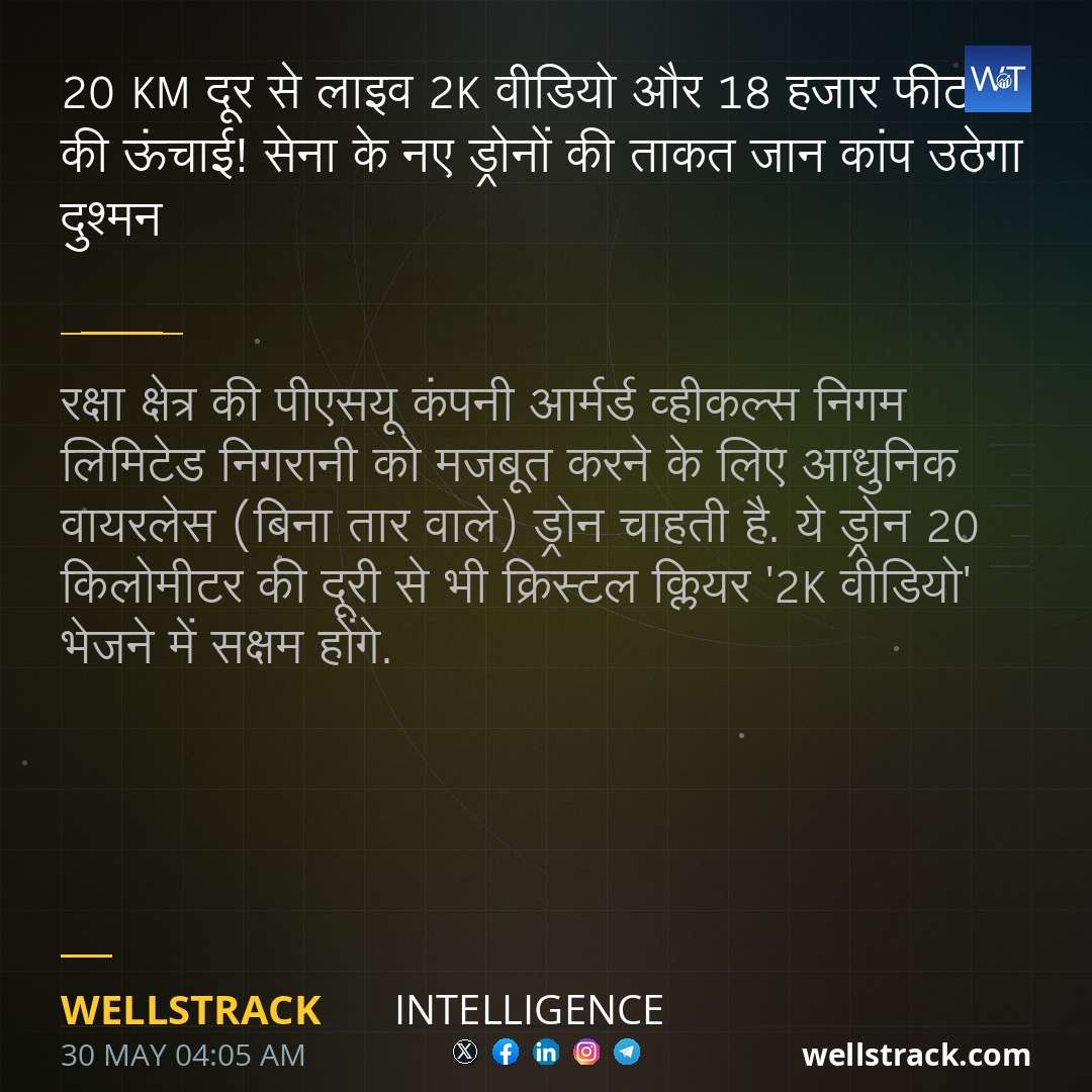 20 KM दूर से लाइव 2K वीडियो और 18 हजार फीट की ऊंचाई! सेना के नए ड्रोनों की ताकत जान कांप उठेगा दुश्मन — WellsTrack