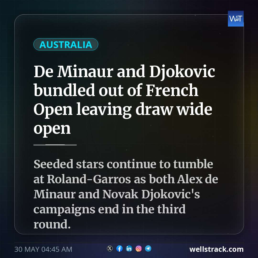 De Minaur and Djokovic bundled out of French Open leaving draw wide open — WellsTrack