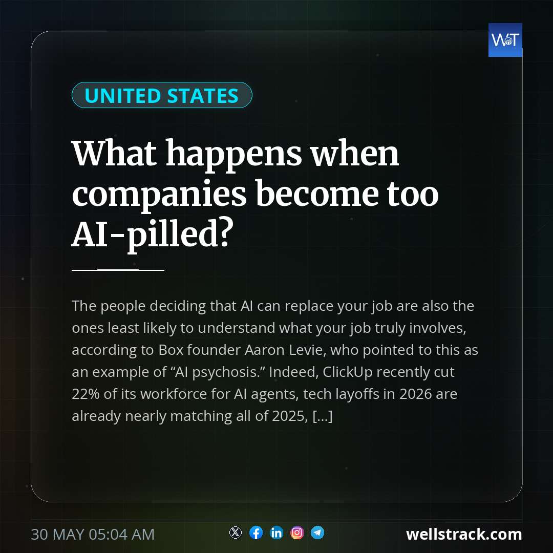 What happens when companies become too AI-pilled? — WellsTrack