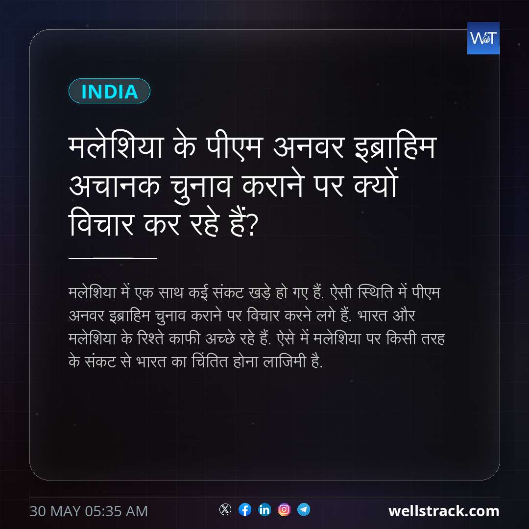 मलेशिया के पीएम अनवर इब्राहिम अचानक चुनाव कराने पर क्यों विचार कर रहे हैं? — WellsTrack