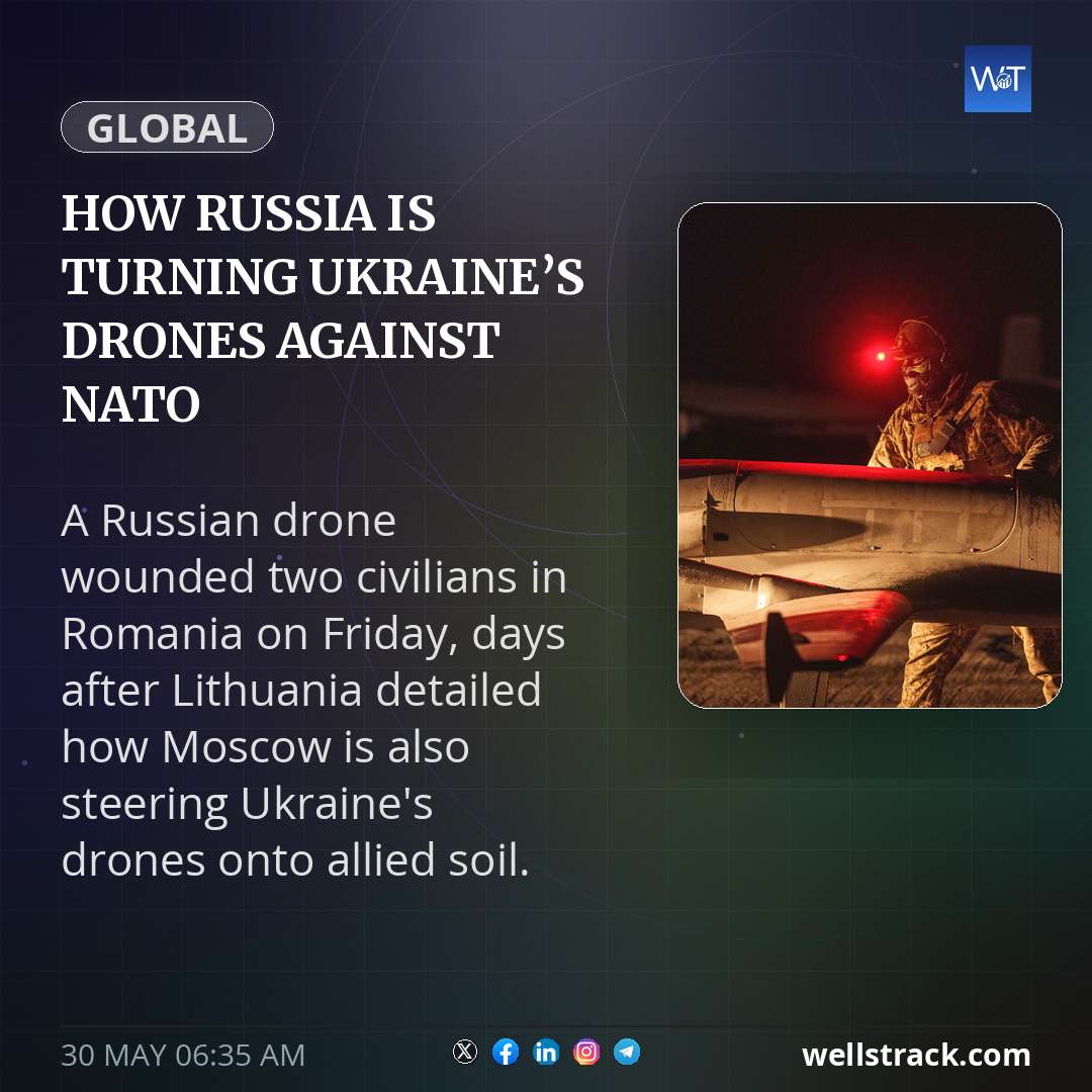 How Russia is turning Ukraine’s drones against NATO — WellsTrack