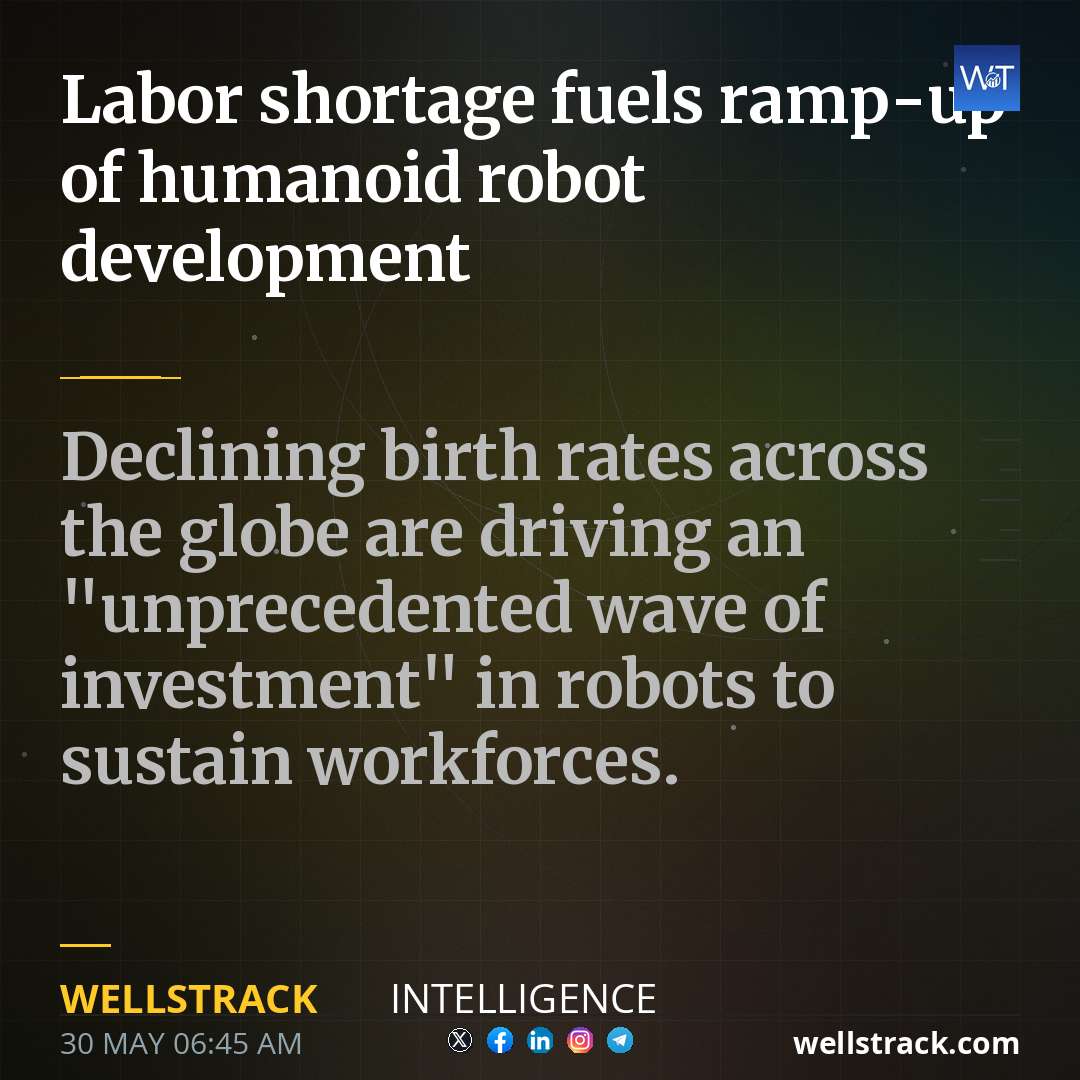 Labor shortage fuels ramp-up of humanoid robot development — WellsTrack