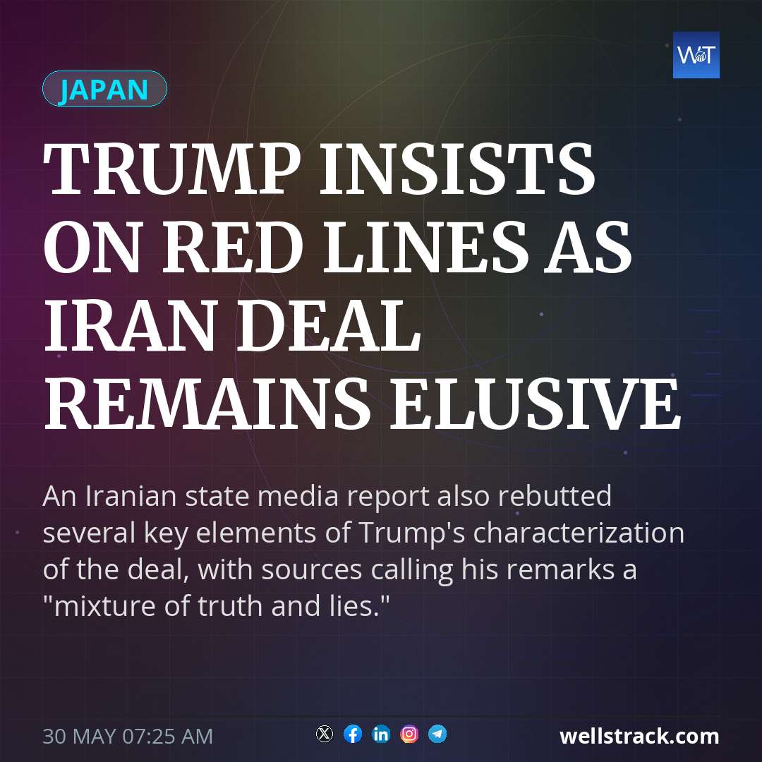 Trump insists on red lines as Iran deal remains elusive — WellsTrack
