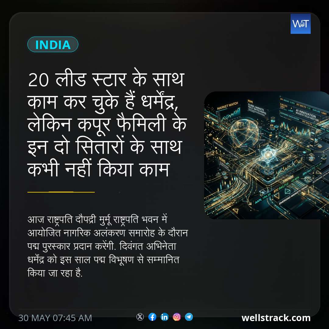 20 लीड स्टार के साथ काम कर चुके हैं धर्मेंद्र, लेकिन कपूर फैमिली के इन दो सितारों के साथ कभी नहीं किया काम — WellsTrack