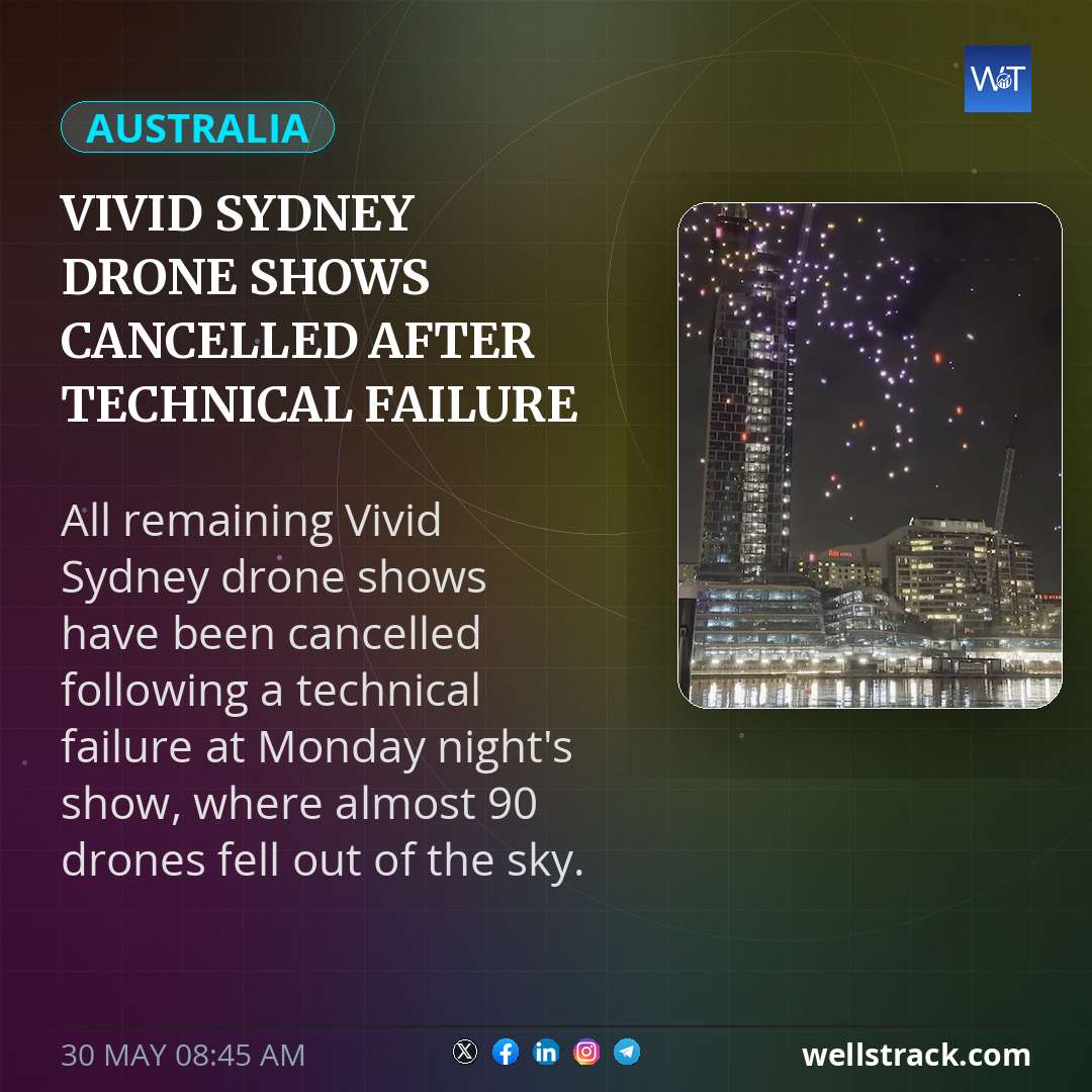 Vivid Sydney drone shows cancelled after technical failure — WellsTrack