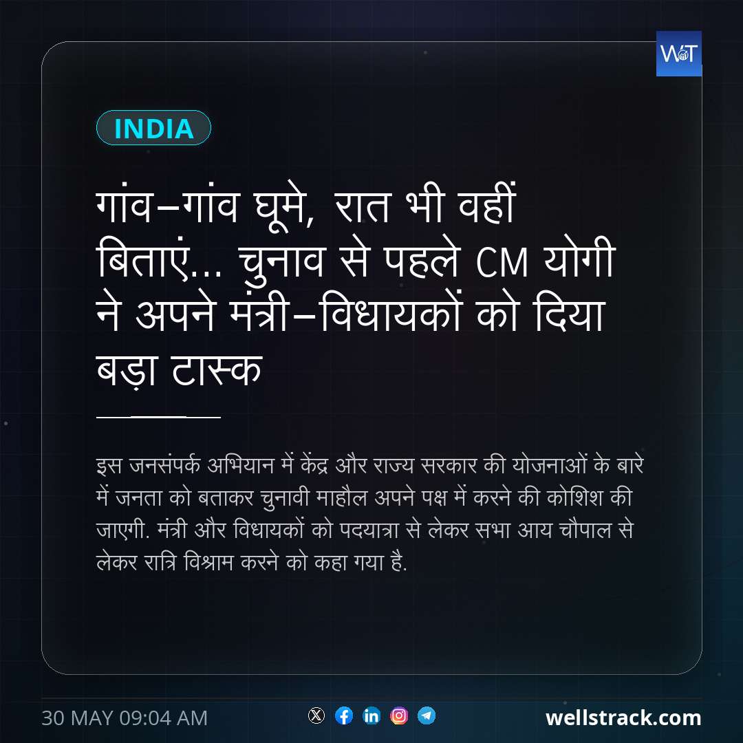 गांव-गांव घूमे, रात भी वहीं बिताएं... चुनाव से पहले CM योगी ने अपने मंत्री-विधायकों को दिया बड़ा टास्क — WellsTrack