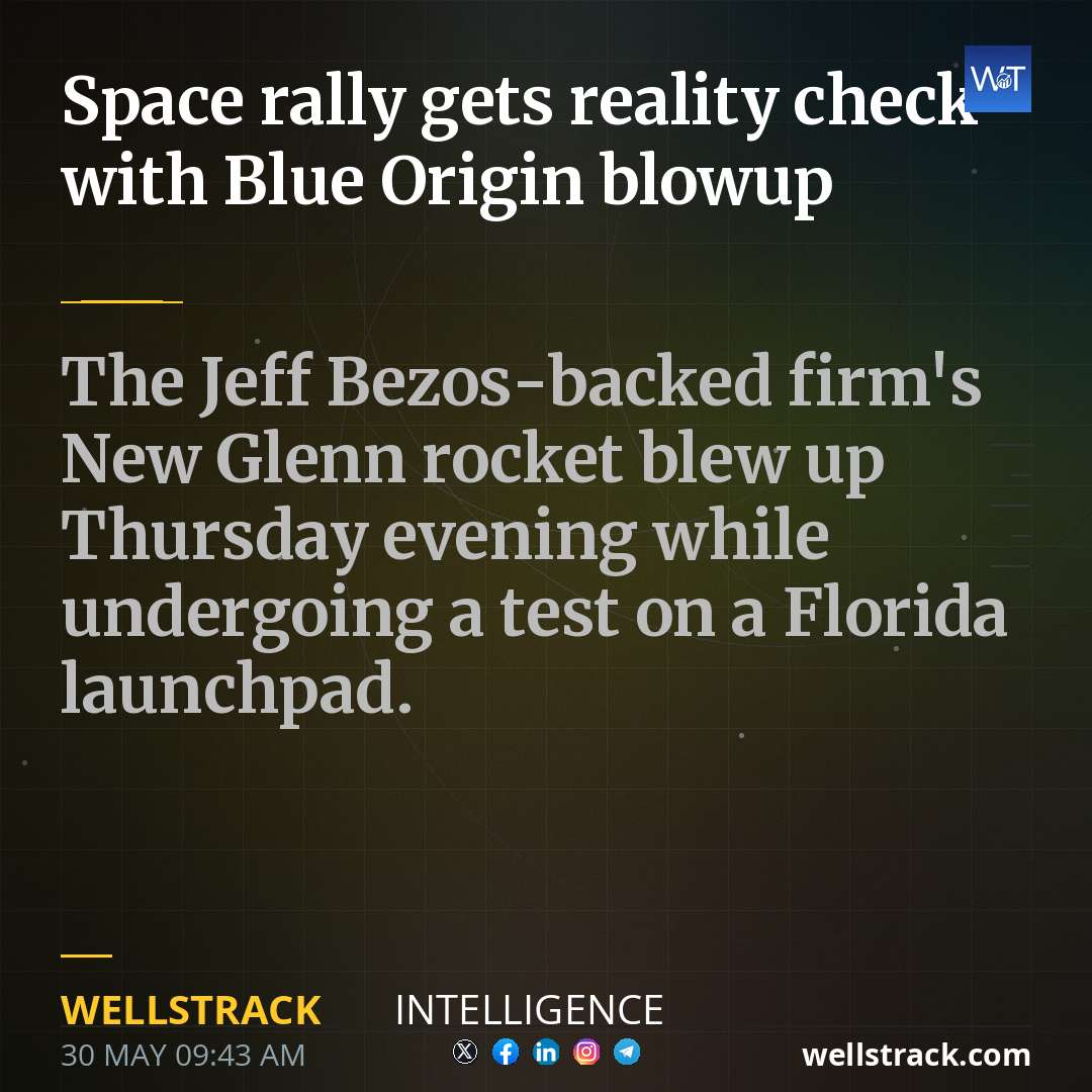 Space rally gets reality check with Blue Origin blowup — WellsTrack