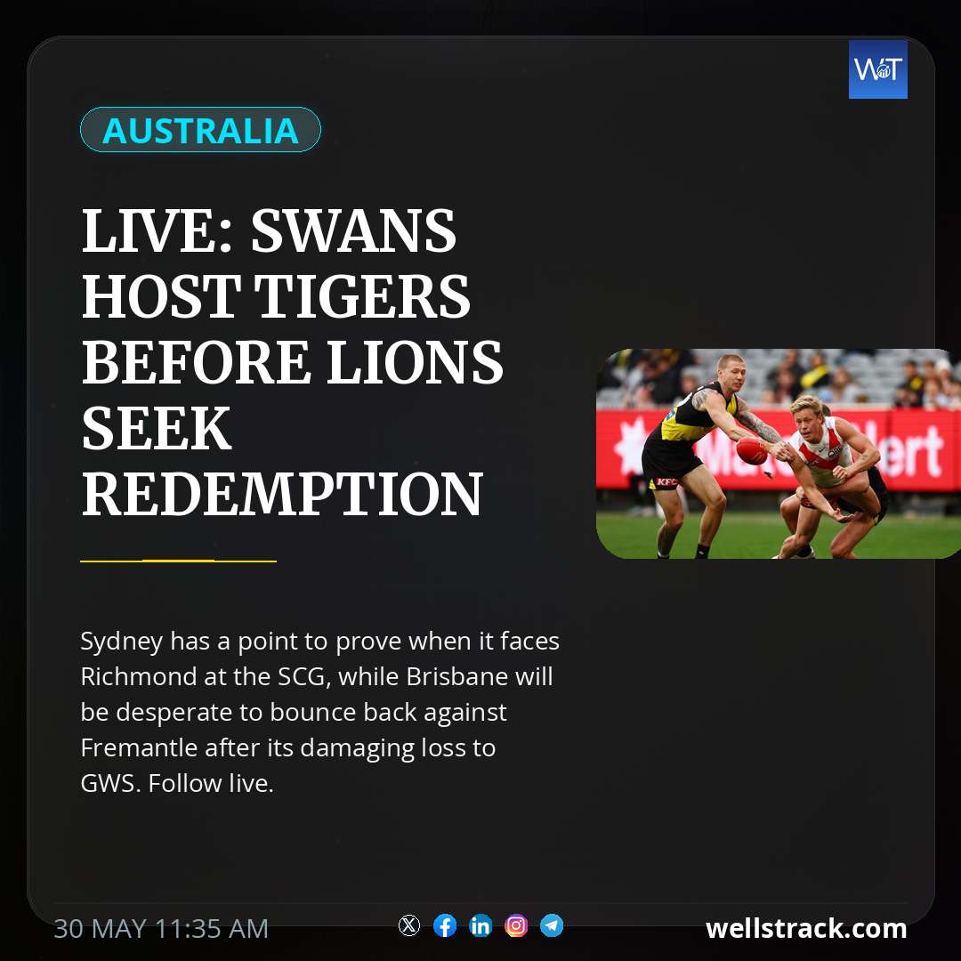 Live: Swans host Tigers before Lions seek redemption against Dockers — WellsTrack