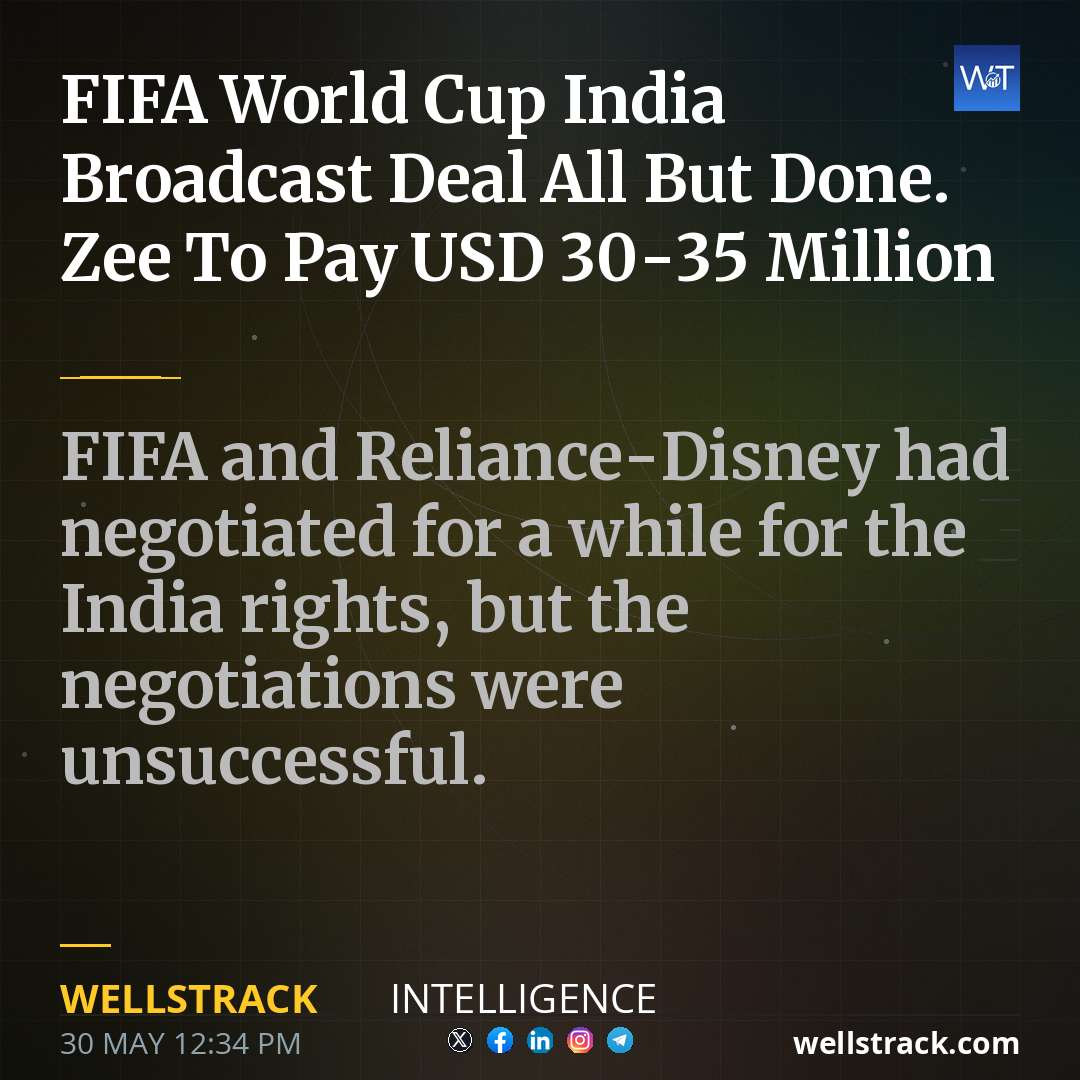 FIFA World Cup India Broadcast Deal All But Done. Zee To Pay USD 30-35 Million — WellsTrack