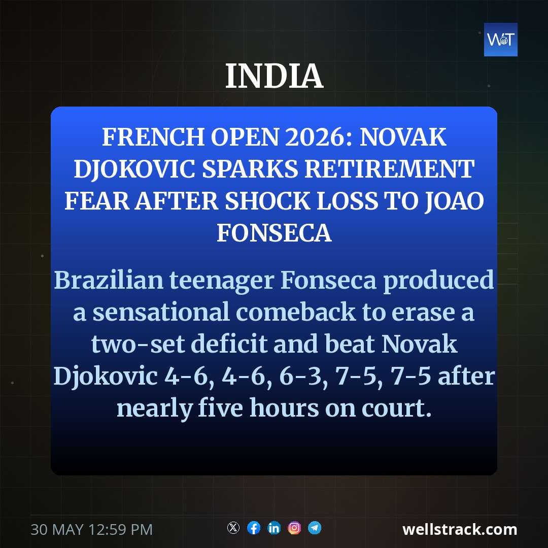 French Open 2026: Novak Djokovic Sparks Retirement Fear After Shock Loss To Joao Fonseca — WellsTrack