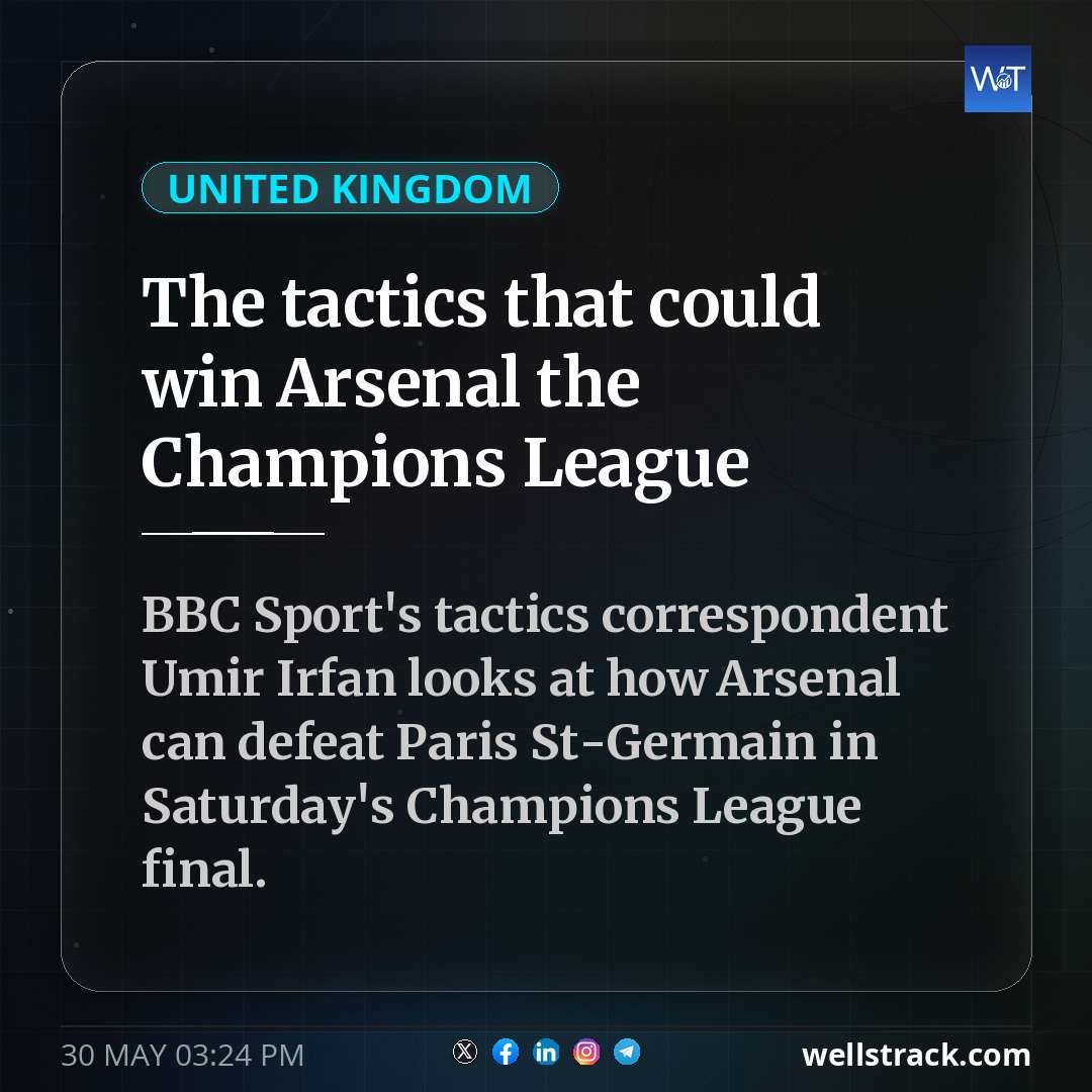 The tactics that could win Arsenal the Champions League — WellsTrack
