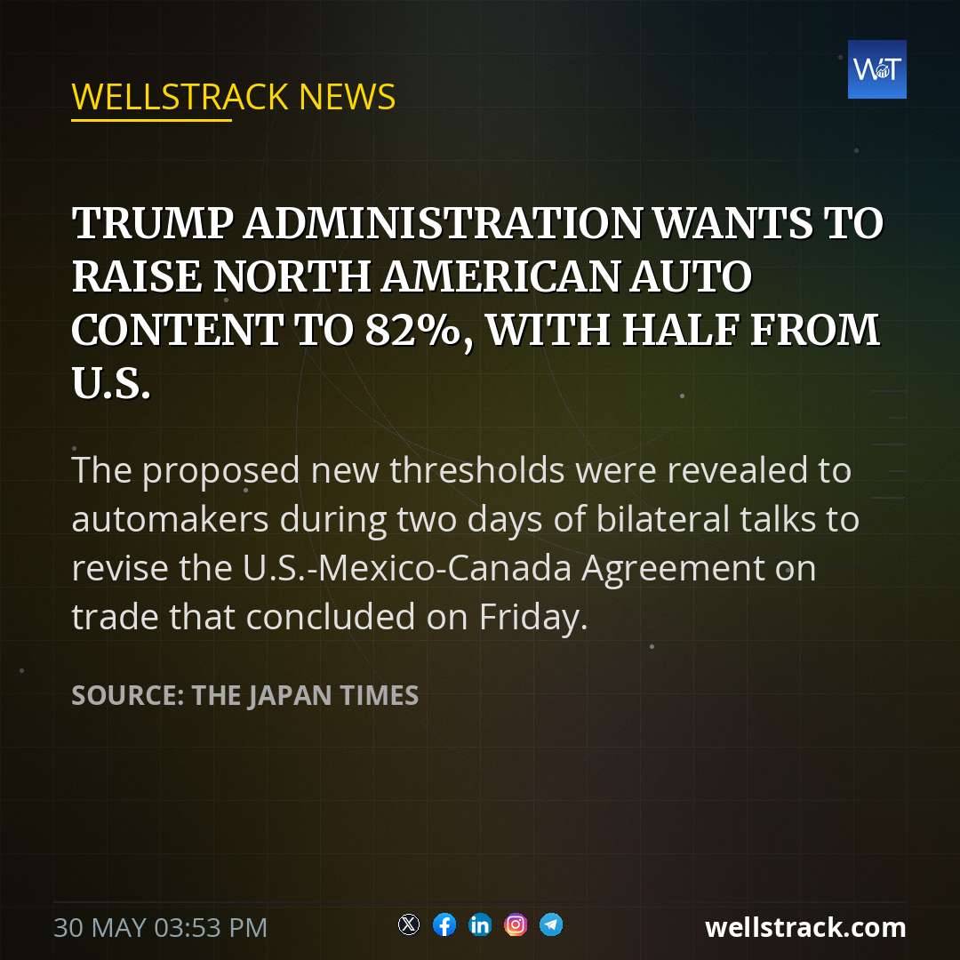 Trump administration wants to raise North American auto content to 82%, with half from U.S. — WellsTrack