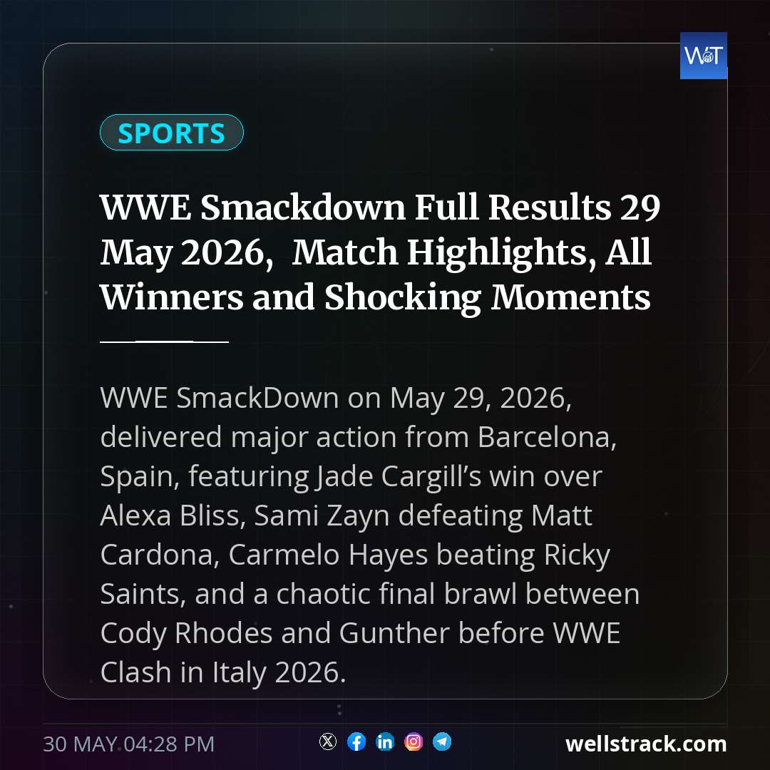 WWE Smackdown Full Results 29 May 2026,  Match Highlights, All Winners and Shocking Moments — WellsTrack