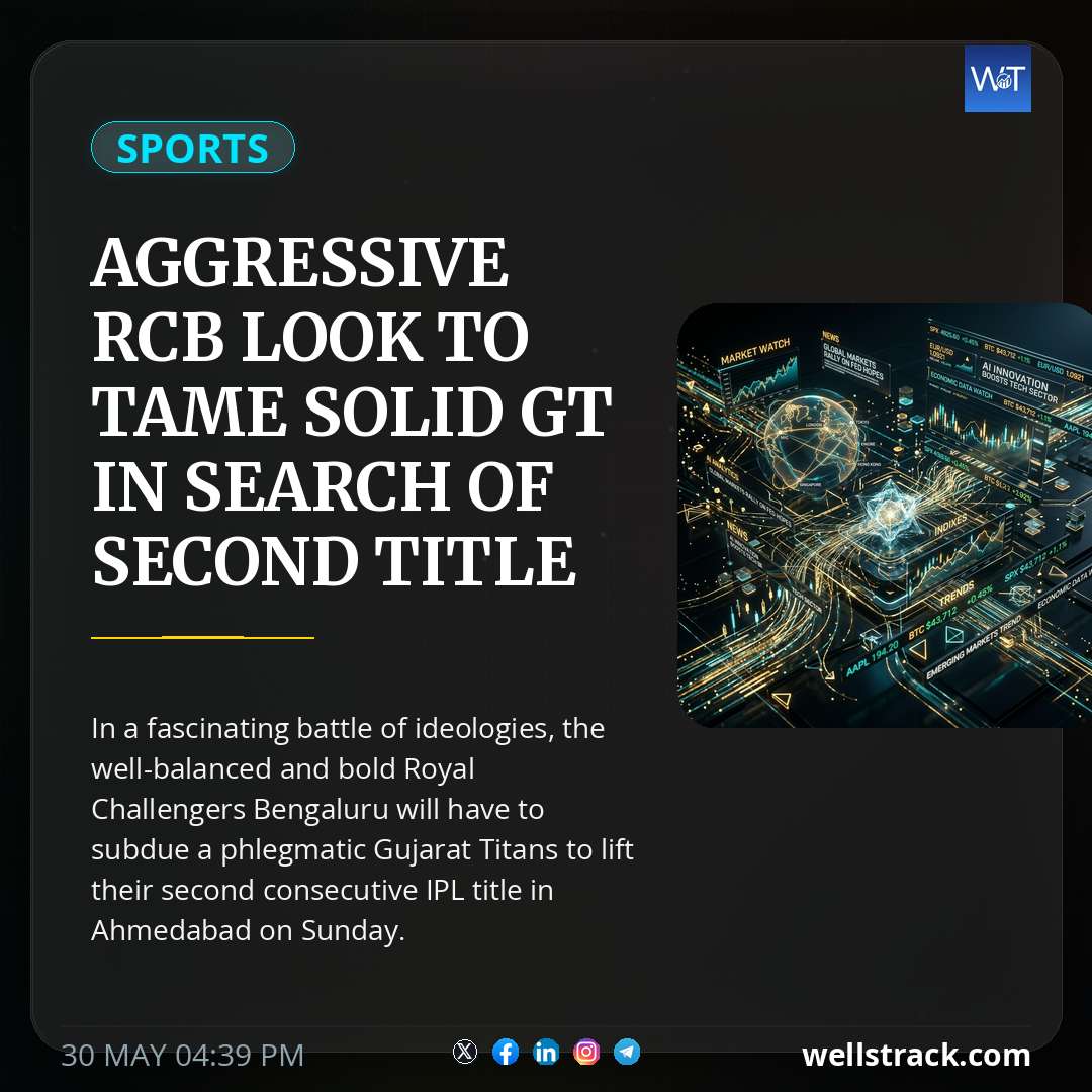 Aggressive RCB Look To Tame Solid GT In Search Of Second Title In A Row — WellsTrack