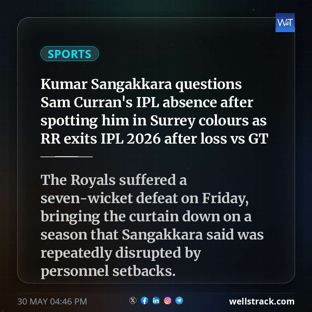 Kumar Sangakkara questions Sam Curran's IPL absence after spotting him in Surrey colours as RR exits IPL 2026 after loss vs GT — WellsTrack
