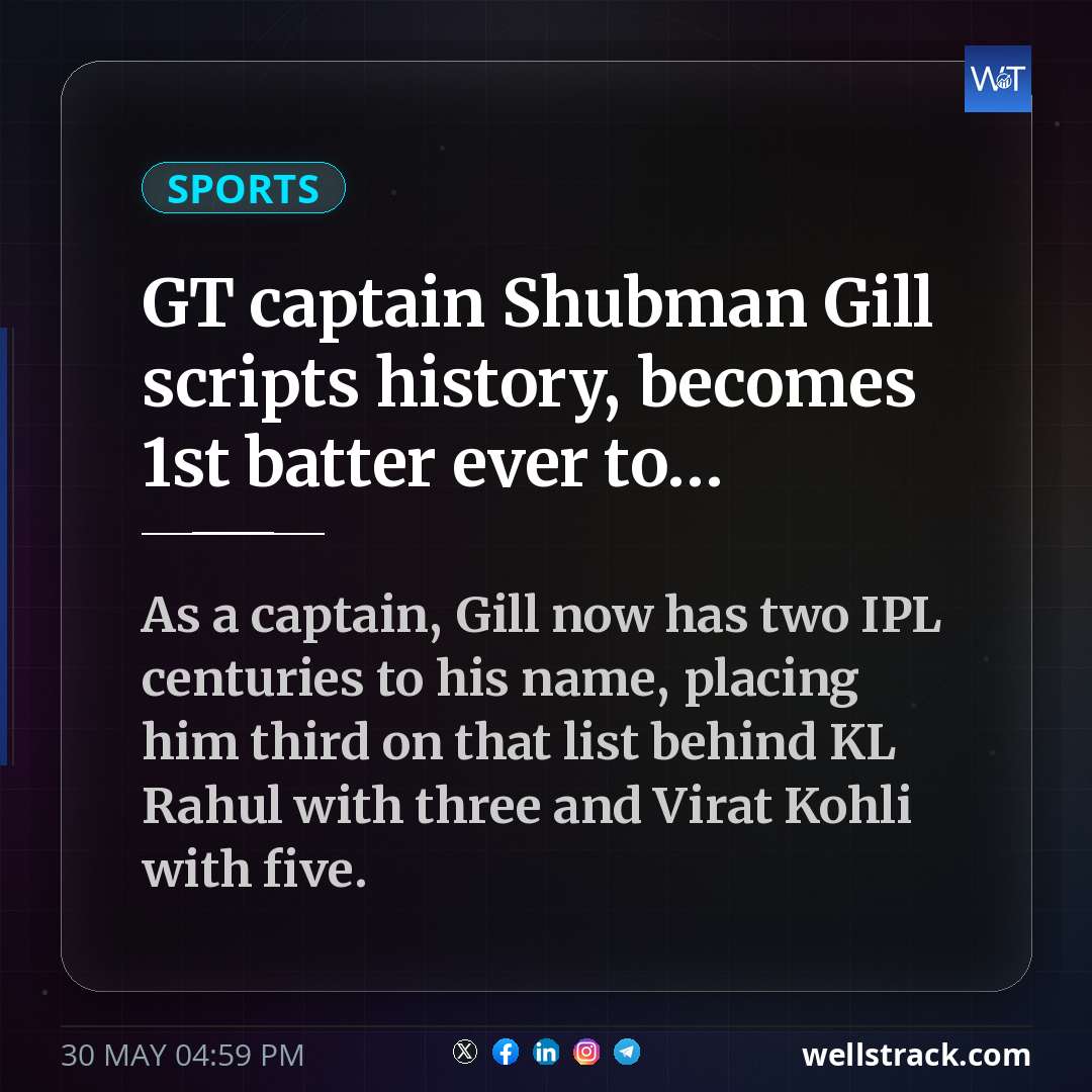 GT captain Shubman Gill scripts history, becomes 1st batter ever to... — WellsTrack