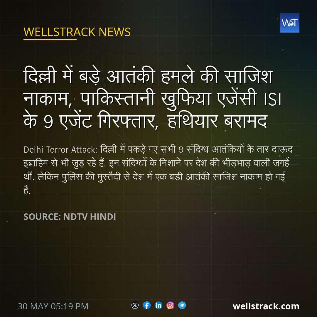 दिल्ली में बड़े आतंकी हमले की साजिश नाकाम, पाकिस्तानी खुफिया एजेंसी ISI के 9 एजेंट गिरफ्तार, हथियार बरामद — WellsTrack