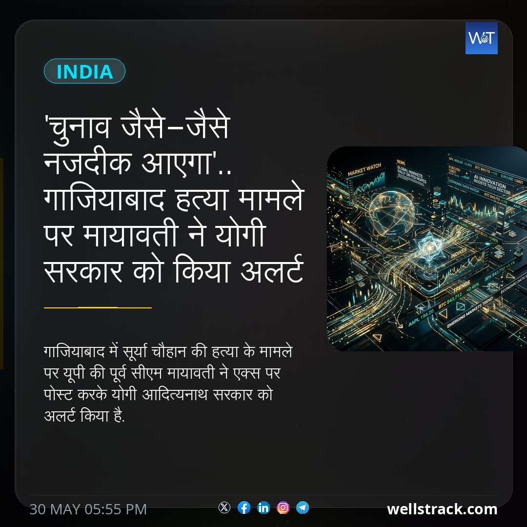 'चुनाव जैसे-जैसे नजदीक आएगा'.. गाजियाबाद हत्या मामले पर मायावती ने योगी सरकार को किया अलर्ट — WellsTrack