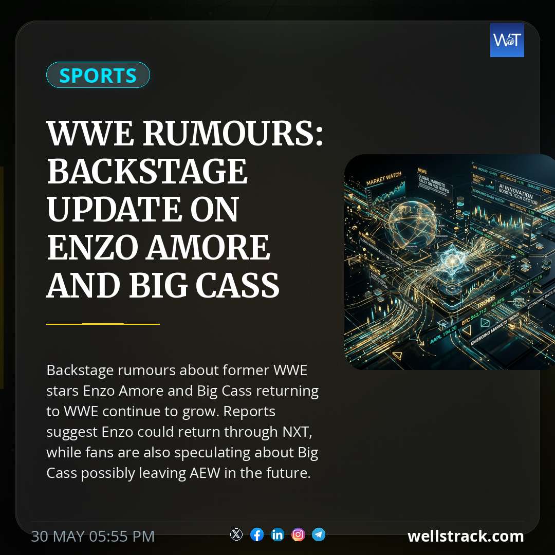 WWE Rumours: Backstage Update On Enzo Amore And Big Cass Returning To Ring — WellsTrack