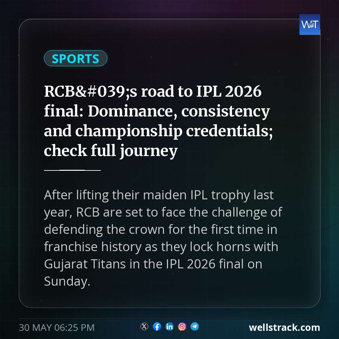 RCB's road to IPL 2026 final: Dominance, consistency and championship credentials; check full journey — WellsTrack