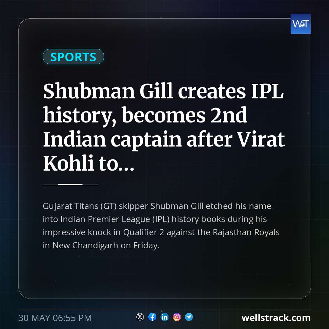Shubman Gill creates IPL history, becomes 2nd Indian captain after Virat Kohli to... — WellsTrack