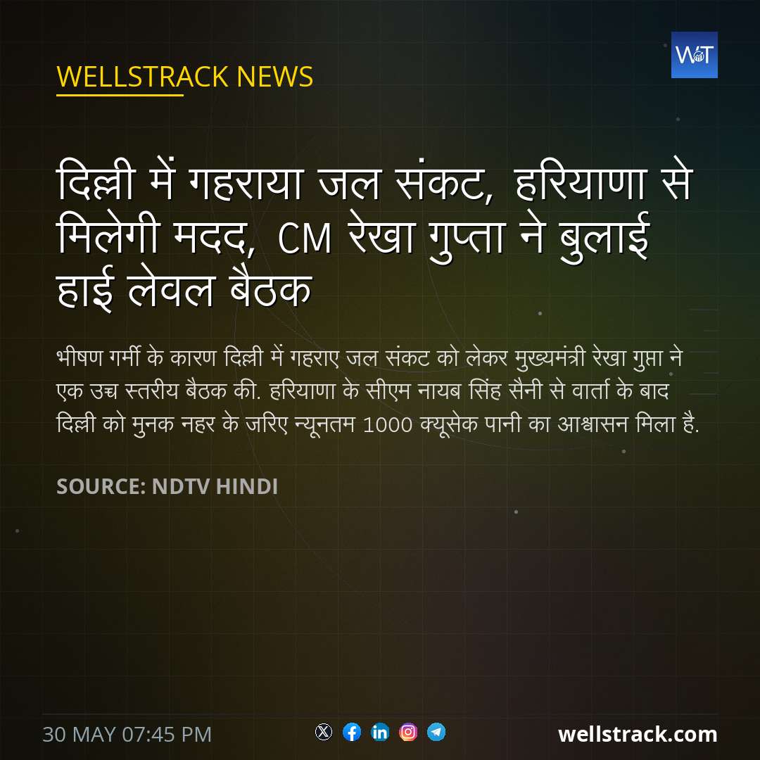 दिल्ली में गहराया जल संकट, हरियाणा से मिलेगी मदद, CM रेखा गुप्‍ता ने बुलाई हाई लेवल बैठक — WellsTrack