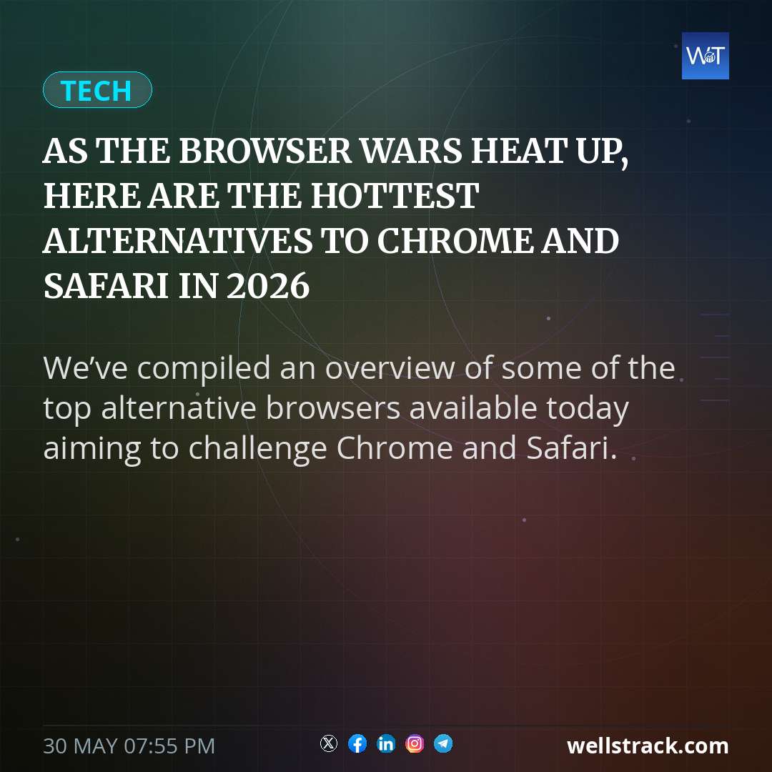 As the browser wars heat up, here are the hottest alternatives to Chrome and Safari in 2026 — WellsTrack