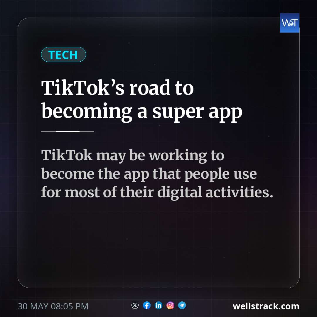 TikTok’s road to becoming a super app — WellsTrack