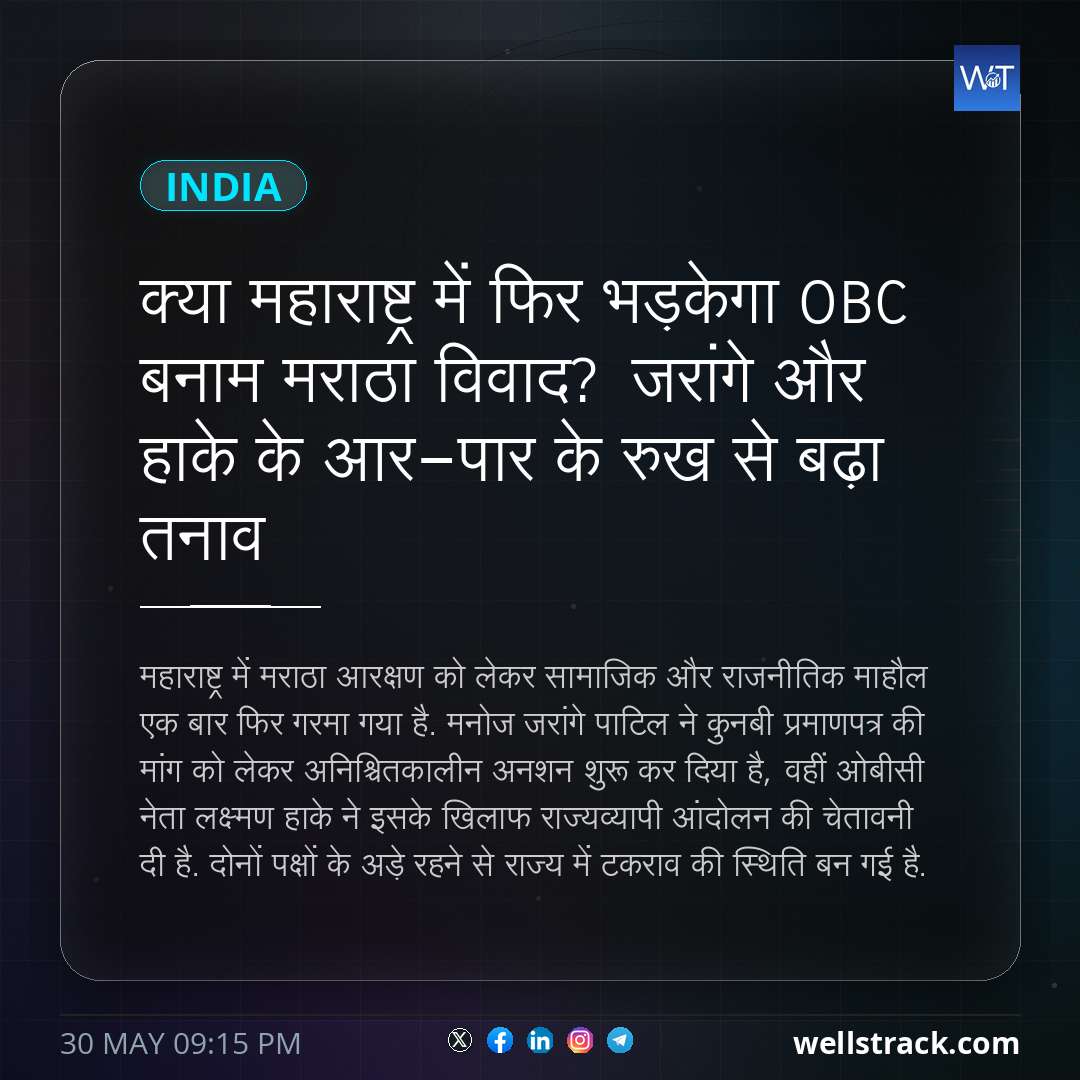 क्या महाराष्ट्र में फिर भड़केगा OBC बनाम मराठा विवाद? जरांगे और हाके के आर-पार के रुख से बढ़ा तनाव — WellsTrack