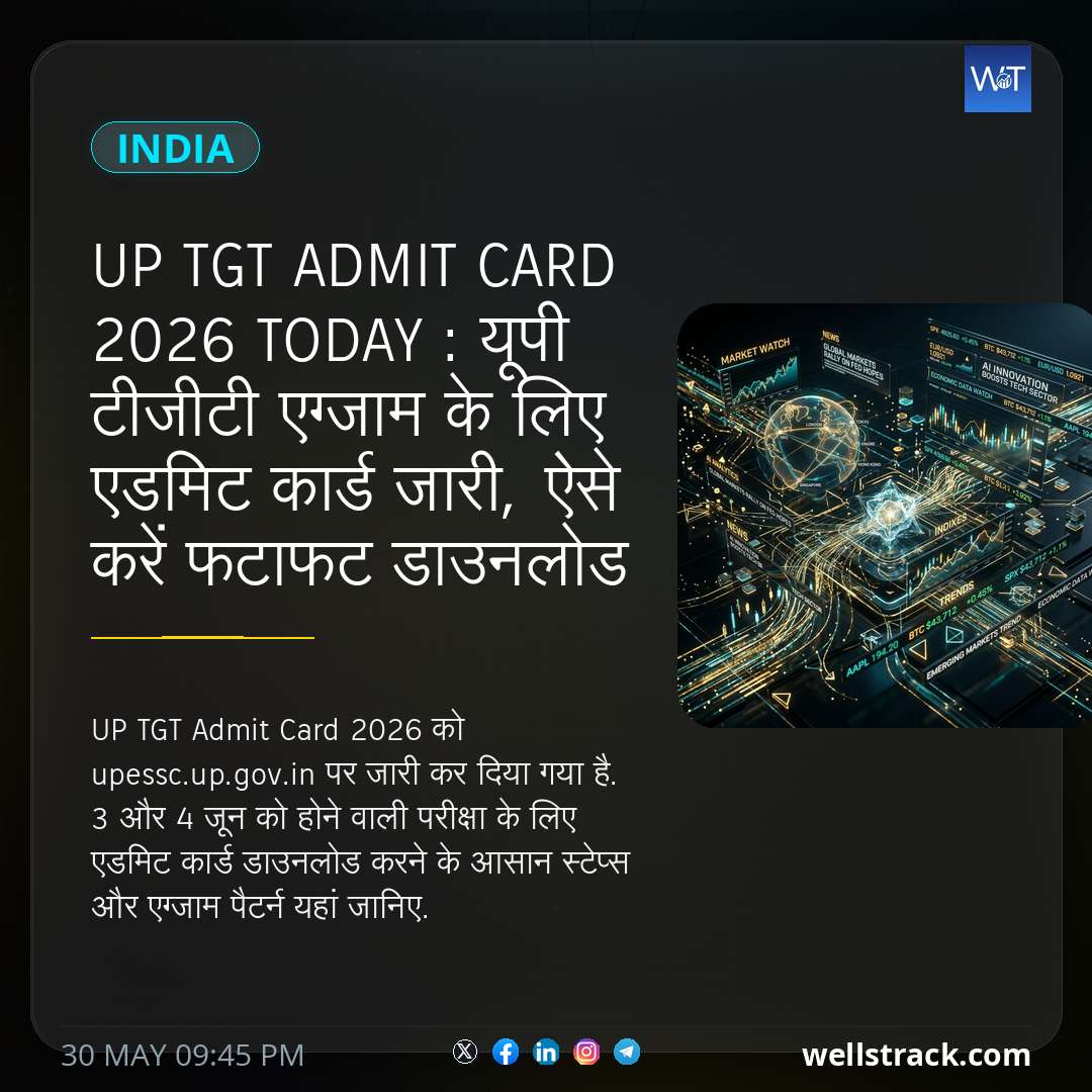 UP TGT Admit Card 2026 Today : यूपी टीजीटी एग्जाम के लिए एडमिट कार्ड जारी, ऐसे करें फटाफट डाउनलोड — WellsTrack