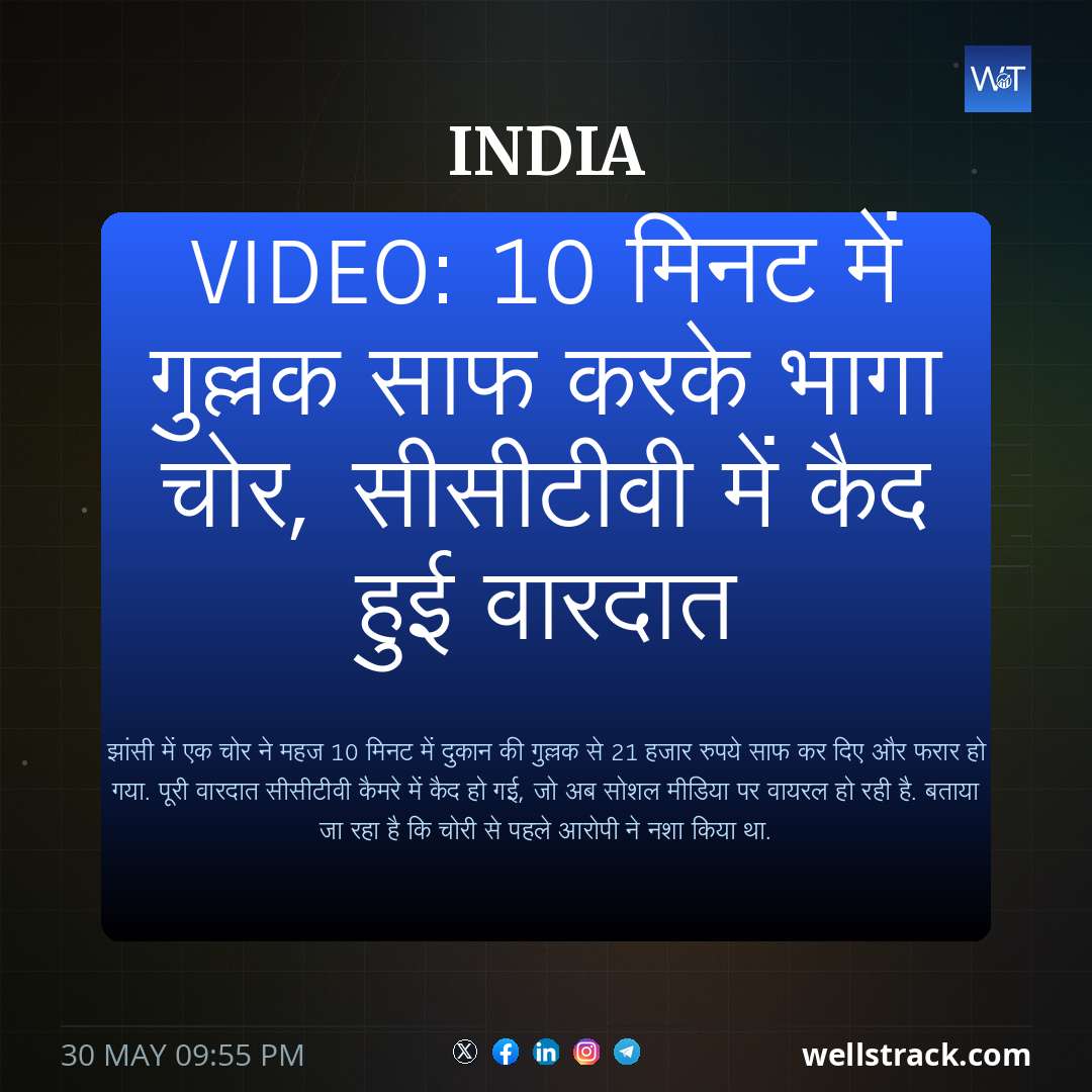 VIDEO: 10 मिनट में गुल्लक साफ करके भागा चोर, सीसीटीवी में कैद हुई वारदात — WellsTrack