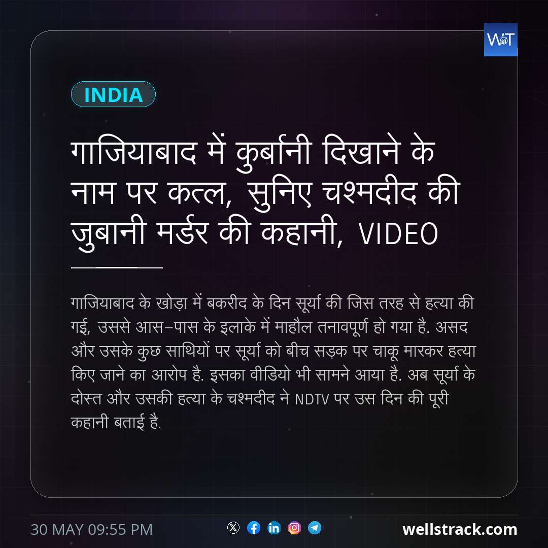 गाजियाबाद में कुर्बानी दिखाने के नाम पर कत्ल, सुनिए चश्मदीद की जुबानी मर्डर की कहानी, VIDEO — WellsTrack
