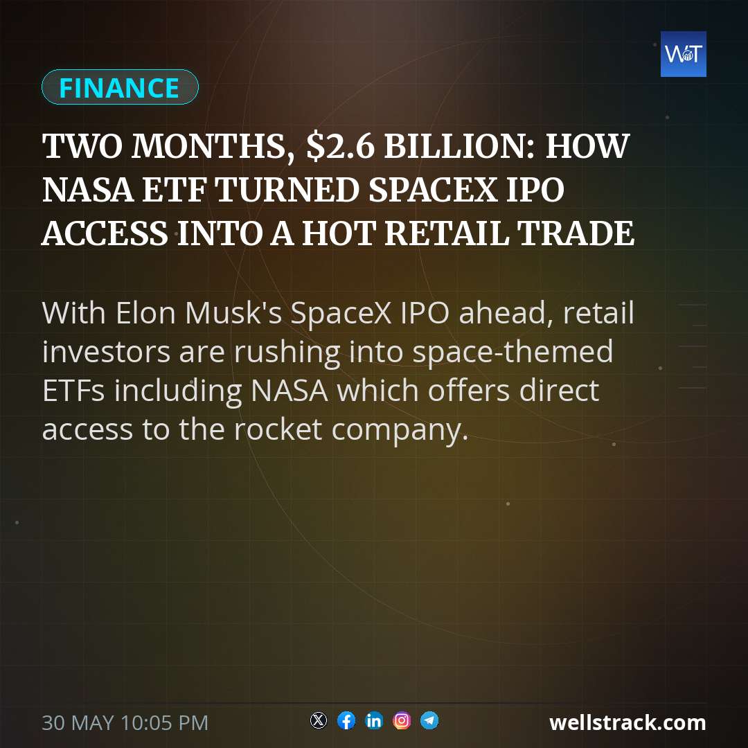 Two months, $2.6 billion: How NASA ETF turned SpaceX IPO access into a hot retail trade — WellsTrack