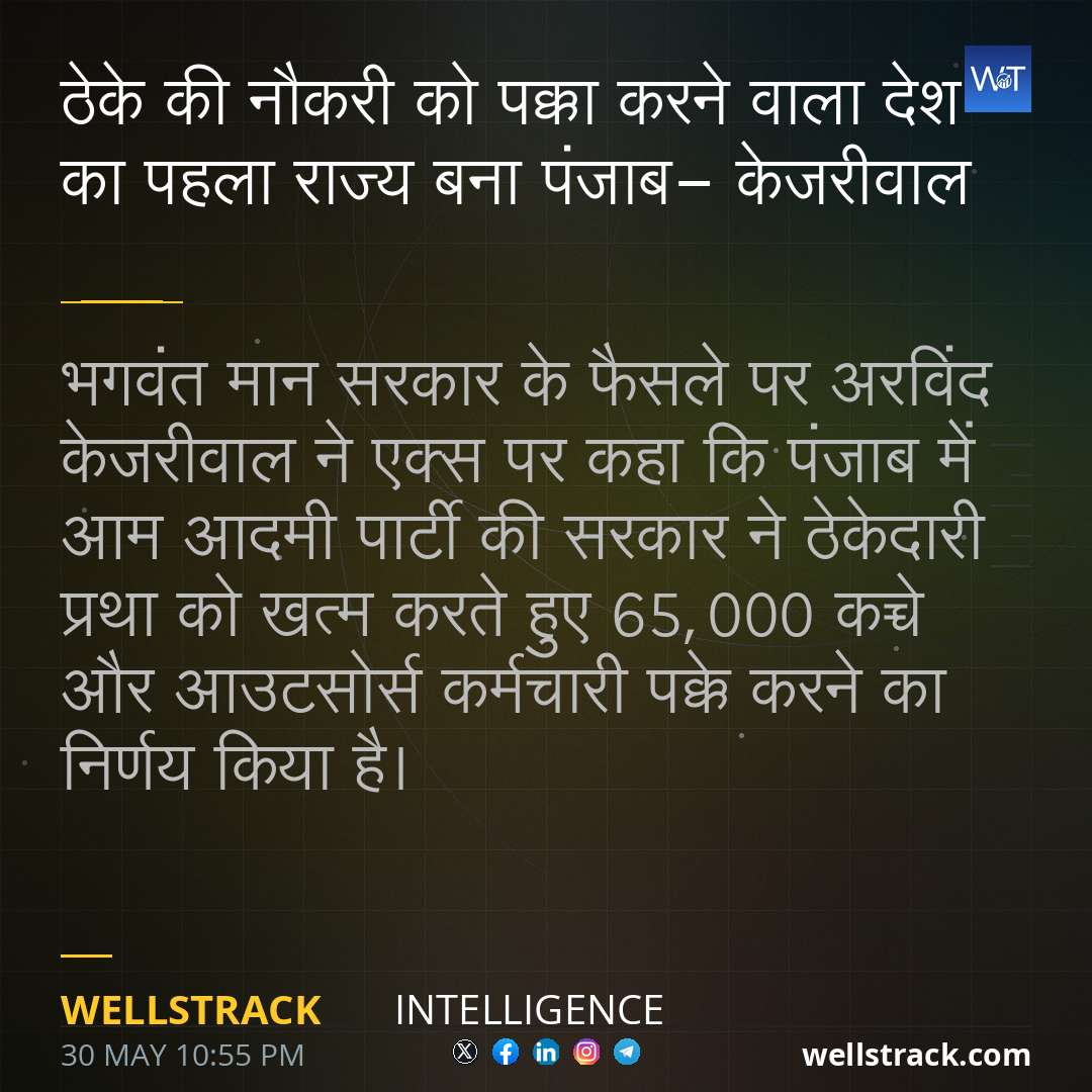 ठेके की नौकरी को पक्का करने वाला देश का पहला राज्य बना पंजाब- केजरीवाल — WellsTrack