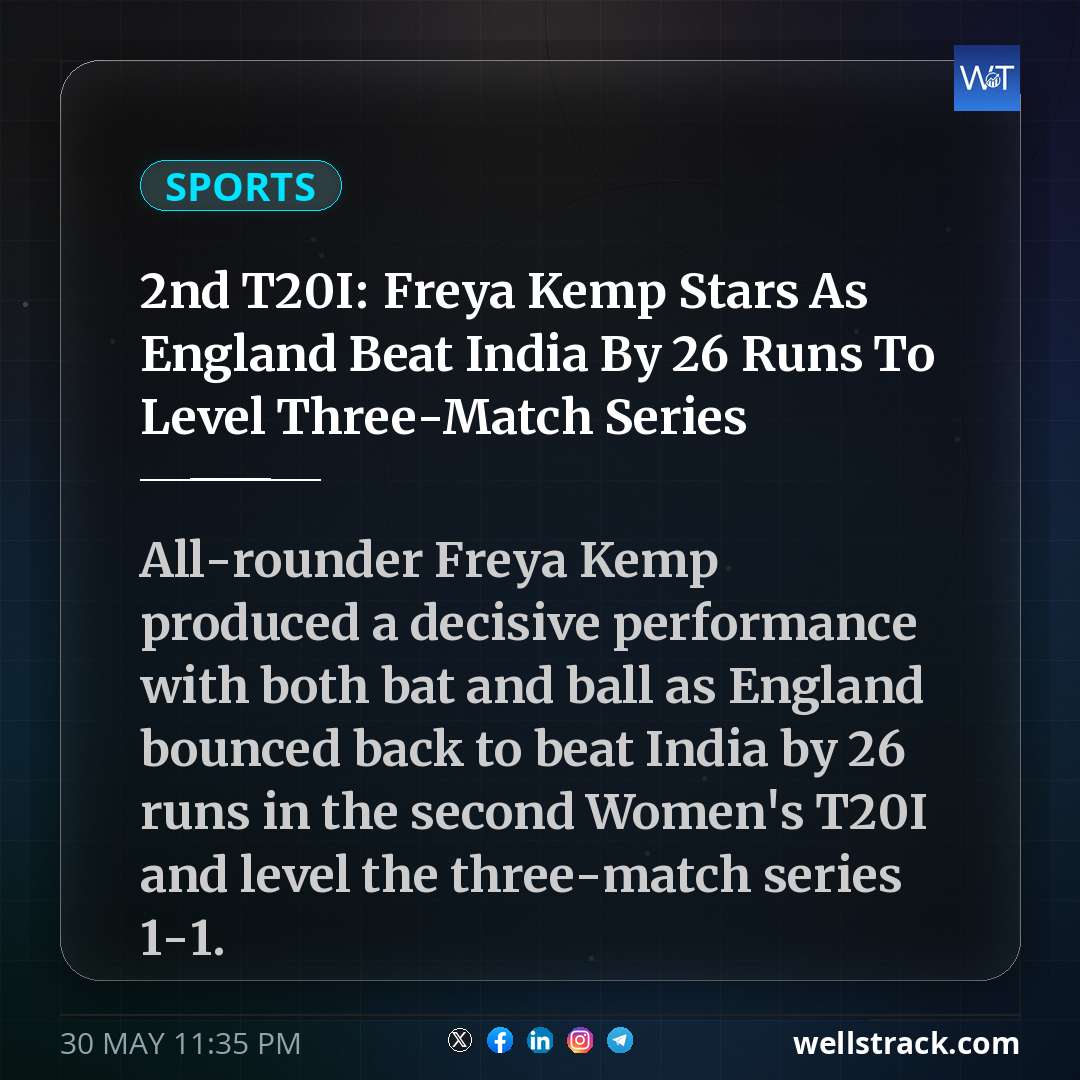 2nd T20I: Freya Kemp Stars As England Beat India By 26 Runs To Level Three-Match Series — WellsTrack