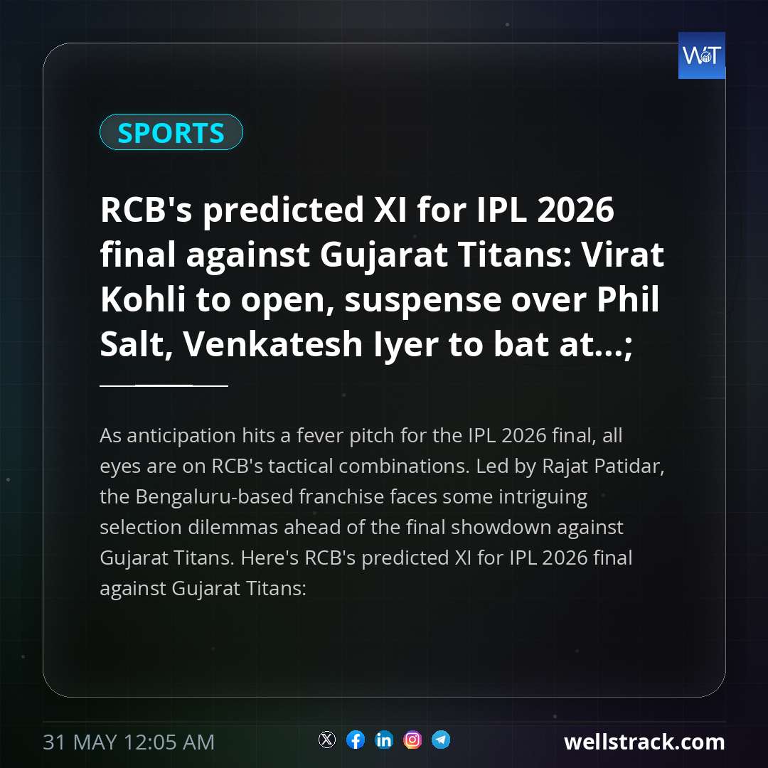 RCB's predicted XI for IPL 2026 final against Gujarat Titans: Virat Kohli to open, suspense over Phil Salt, Venkatesh Iyer to bat at...; check probable lineup — WellsTrack
