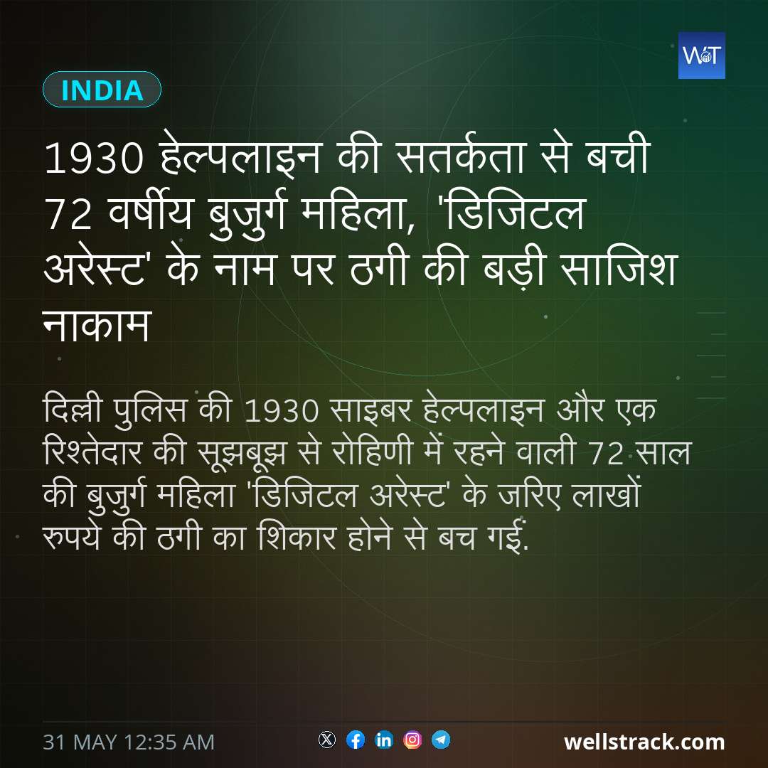 1930 हेल्पलाइन की सतर्कता से बची 72 वर्षीय बुजुर्ग महिला, 'डिजिटल अरेस्ट' के नाम पर ठगी की बड़ी साजिश नाकाम — WellsTrack