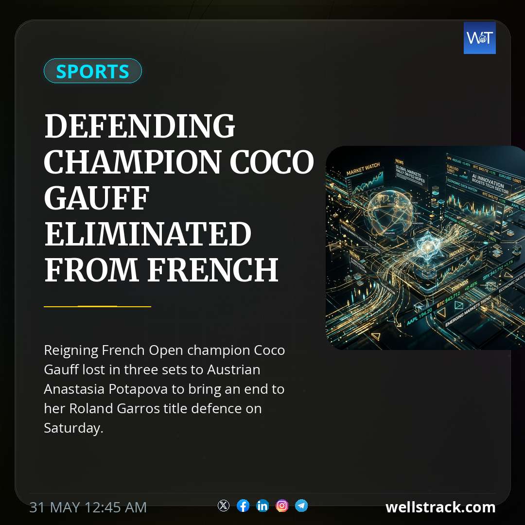 Defending Champion Coco Gauff Eliminated From French Open — WellsTrack